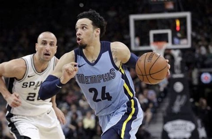 Dillon Brooks Net Worth: Details About NBA, Career, Gf, Age, Salary - SarkariResult