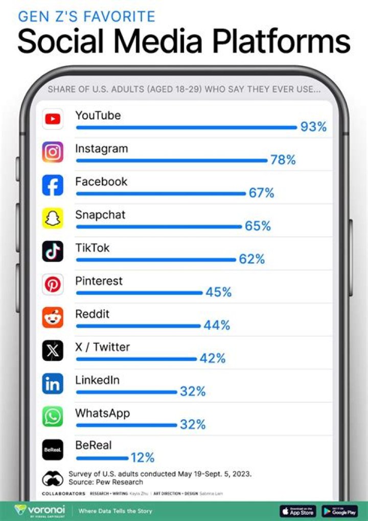 Discover Mary Rodas: Your Next Favorite Social Media Personality