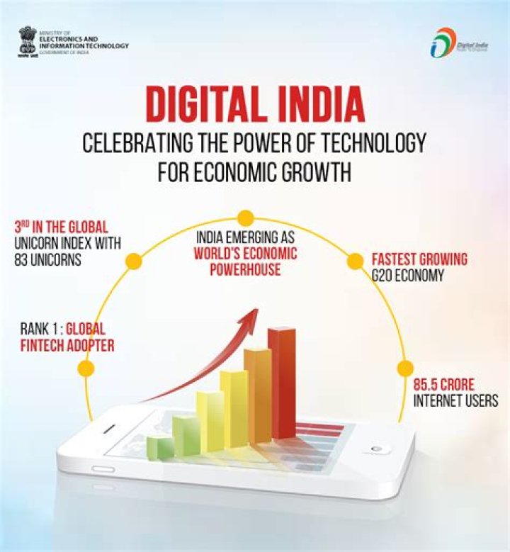 Exploring Online Content Trends and Digital Culture in the Gulf: Understanding "سكسي خليجي"