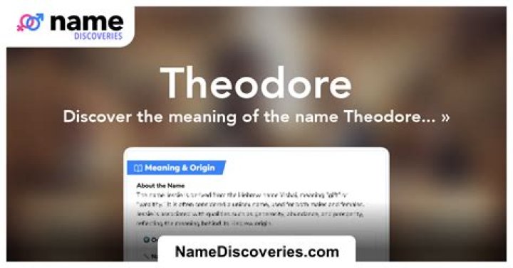 Exploring the Name Theodore: What You'd Find on Wikipedia and Beyond