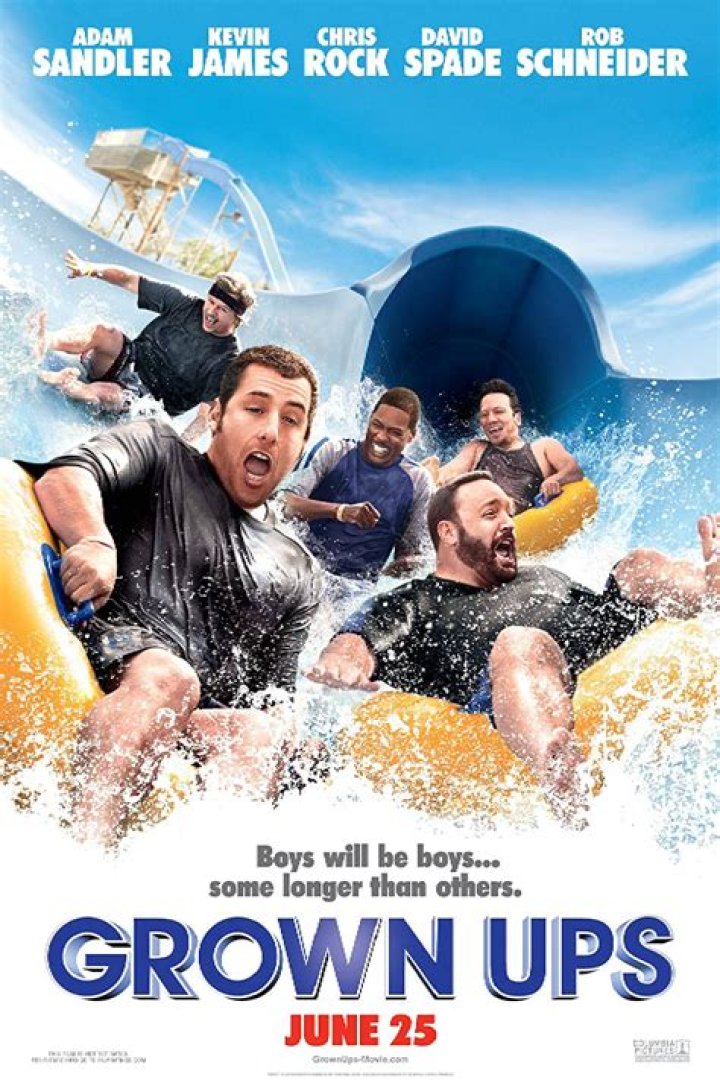 Grown Ups 3: Will It Happen? Everything We Know - SarkariResult