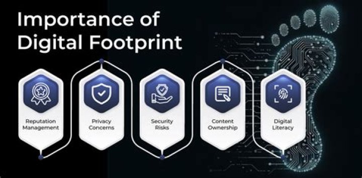 Jamelizsmth Nude: Understanding Digital Footprints and Online Identity