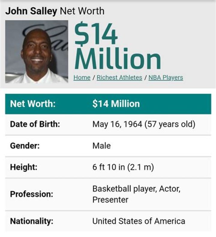 John Salley Net Worth Salary Income Sources Career
