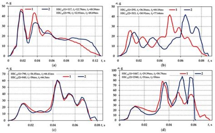 Latika Jha: Uncovering the Impact of a Notable Figure