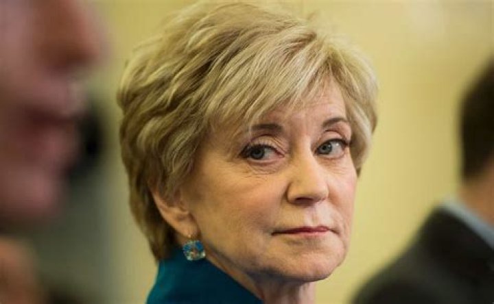 Linda McMahon's Net Worth in 2023: Unveiling Her Wealth - SarkariResult