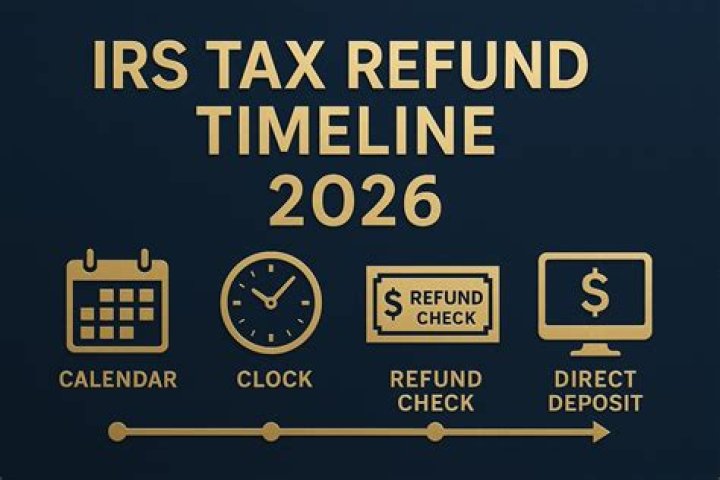 NYS Tax Refund 2024: How To Get NYS Tax Refund? How Much Time It Takes and How to Track NYS Tax Refund? - SarkariResult
