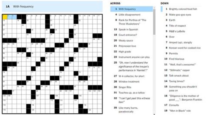 Off from work, in emails NYT Crossword Clue | 17 June 2023