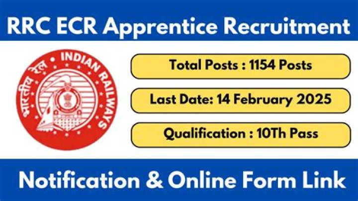 RRC ECR Apprentice Result 2023 : 1800 पदों पे 10वीं पास की भर्ती