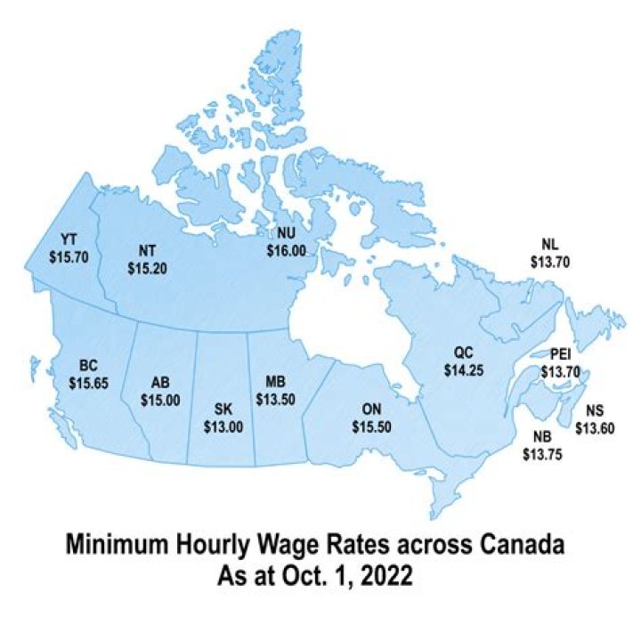 Saskatchewan's 2023 Minimum Wage: The Current Minimum Wage in Saskatchewan - SarkariResult
