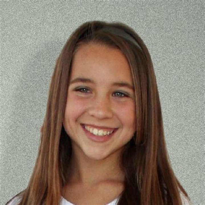 Taylor Atelian Net Worth, Earnings, Dating, Lesbian, Facts, Wiki-Bio